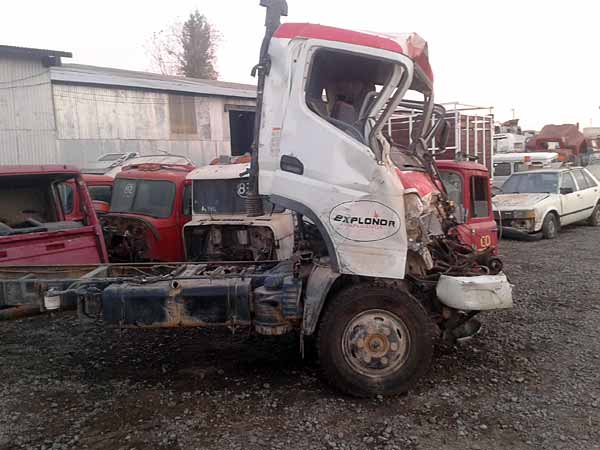 Portalón Mitsubishi CANTER  USADO